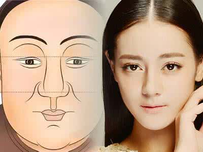 颧骨高的女人 一分钟看颧骨识女人