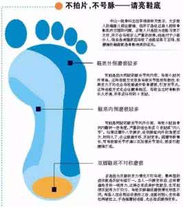 从鞋底磨损看健康 不拍片 不号脉 看看鞋底就知道你的健康状态