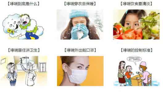 哮喘预防 预防哮喘 居室要科学“换气”