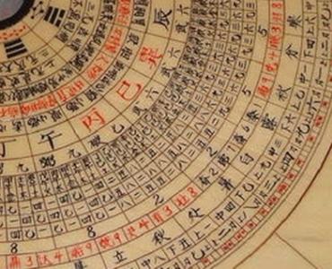 住房楼层风水学 住房风水及楼层风水 【住房楼层风水学】住房楼层风水学须知