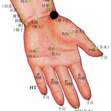 人体血位按摩图片大全 穴位查找