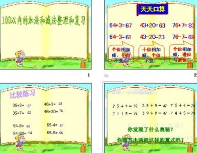 二年级数学上册期中复习重点 100以内的加法和减法