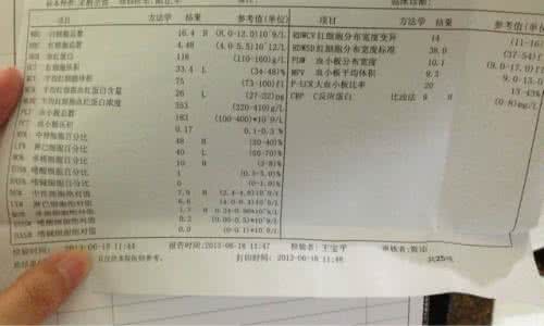 咽喉炎吃什么消炎药 20160615X诊所视频和笔记:李颖,消炎药,咽喉炎,胃炎,尿路感染