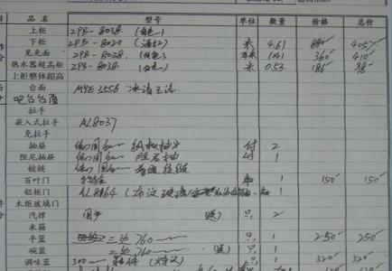 新房家电家具购置清单 新房到手，家具清单怎么列？