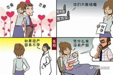 承受压力 英文 男人面临和承受的人生压力有哪些...？