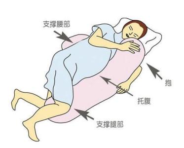 这样装修不后悔 试过后终生都不后悔的口爱体位