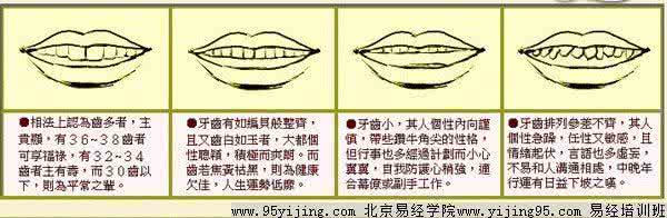 牙齿稀疏的男人面相 牙齿稀疏面相