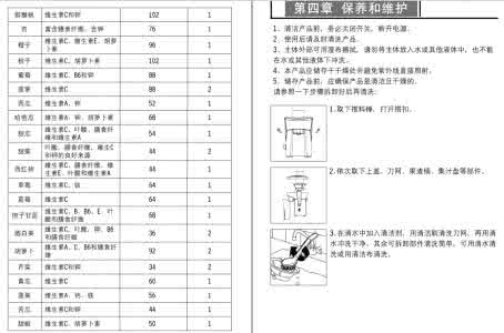 dmpt的使用注意事项 dmpt使用方法注意事项 榨汁机的使用方法及使用注意事项