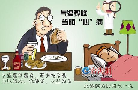 张放健康法教学光碟 【健康自救】一张图教你《脑卒中警报症状》立刻不打急救电话！