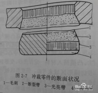 冲压件毛刺国家标准 冲压件毛刺高度 半身不遂喝刺酒，高度致残也能走