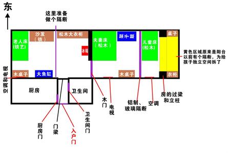 店铺招财风水摆设 风水大师为您总结店铺风水摆设中的注意事项