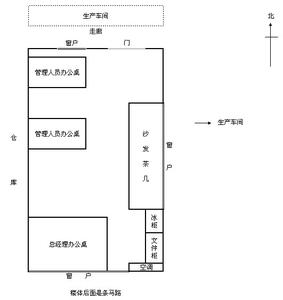 领导办公室风水座位图 风水谈‖公司单位:领导办公室风水设计——吉位、办公台、靠山等几个注意事项