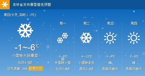 2014年11月26日长春天气预报