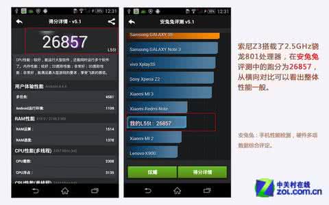 索尼z3跑分 索尼z3安兔兔跑分 索尼Xperia Z3跑分多少？Xperia Z3手机安兔兔跑分成绩图介绍