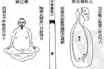 武动乾坤太上感应诀 太上正法禹步斗纲掌目诀法图文