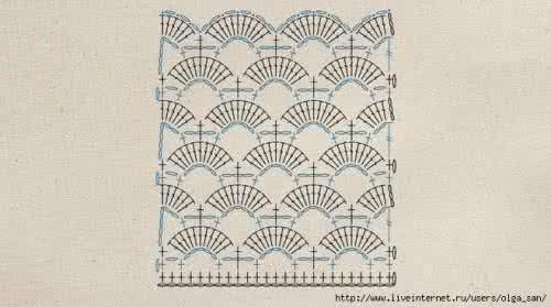 钩针编织花边 钩针编织----有趣又简单的花边