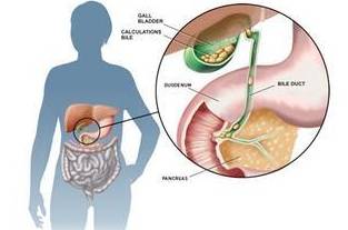 身体多处疼痛是癌症呢 从身体这一处就能看出是否得癌（3）