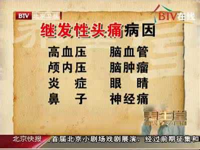 2017年4月17日养生堂 4月12日养生堂 范吉平 头等大事(1)头痛(4)