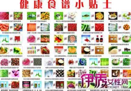 你超爱的健康食谱66之