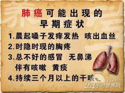肺癌高危人群 肺癌早期症状 肺癌高危人群