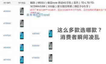 魅族note3京东 京东火牛下单抢购软件 魅蓝note和魅族mx4银翼版今日12点开卖 不需抢购 全款下单后一周发货