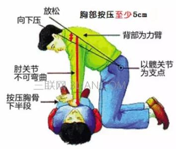 防溺水紧急预案 遇到溺水如何紧急急救