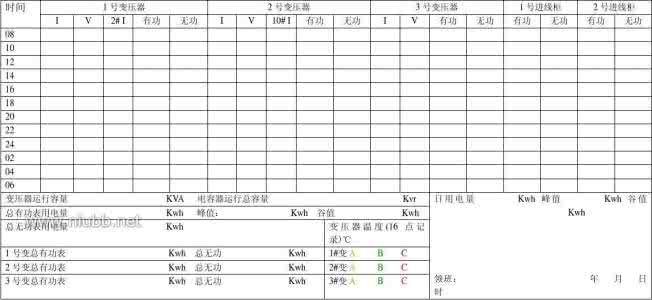 物业公司管理制度 物业公司管理制度 某物业公司工程部管理制度 物业公司管理制度