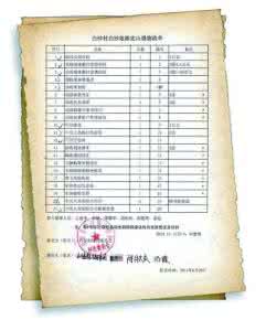 怎样维系夫妻感情 列幸福清单可维系夫妻感情