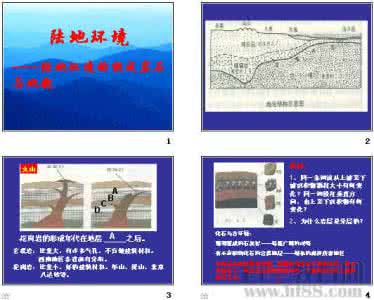 高三地理自主查漏复习设计6