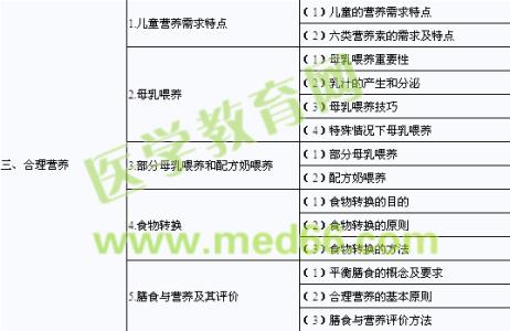 周浦地铁东站规划现况 免疫规划工作现况和影响因素调查工作顺利完成