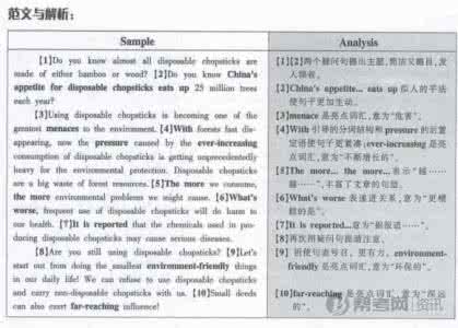 大学英语四级作文预测 2012年6月英语四级作文预测之高校校园是否该允许车辆进入