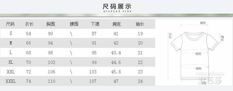 17088a是什么尺码男装 170 88a具体尺寸 男装尺码完全手册