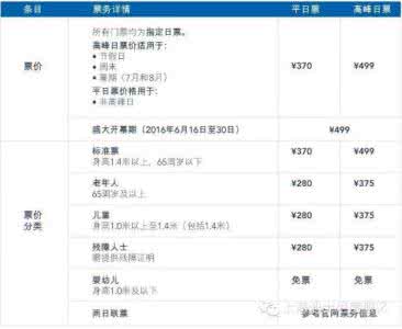 上海迪士尼购票 史上最全|上海迪士尼微信购票攻略