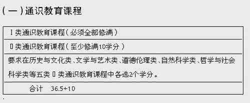 南昌大学软件学院院长 南昌大学国学院院长：国学最基本的问题就是要读得懂中国书