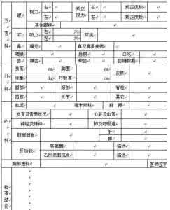 健康体检表 教你看懂健康体检表（二）