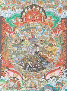 十二缘起与六道轮回图 十二缘起轮回图