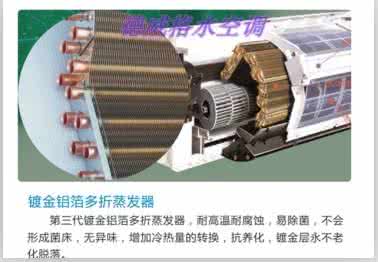 水暖空调 水暖空调原理 水暖空调价格_原理_水暖空调情况详解！