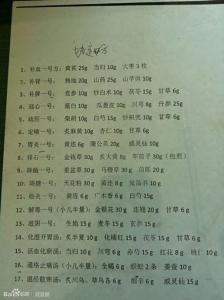 中医院常用协定处方 在中医院偷拍来的 协定验方