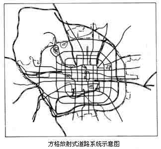 南京城市交通运输学校 城市交通运输地理