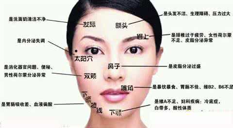 长痘痘可以激光祛斑么 脸上长痘痘怎么解决 脸上长斑的原因不过如此，两味药就能解决！