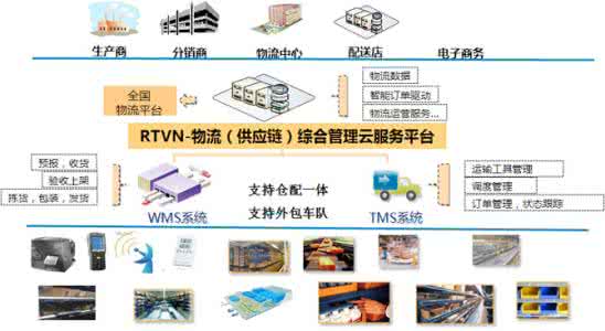 信息技术评课稿 信息技术评课稿怎么写18_信息技术评课稿