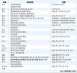 广州自学考试成绩查询 广州中考成绩公布时间 广州2015年10月自学考试成绩公布