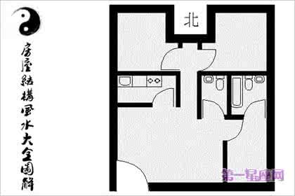 房屋形状风水 房屋形状风水图解大全