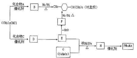 优良的有机溶剂对孟烷 有机溶剂 (17分)优良的有机溶剂对孟烷、耐热型特种高分子功能材料PMnMA的合成路线如下:己知芳香化合物苯环