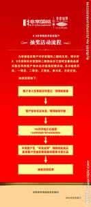 章丘科目三考试流程图 抽奖流程章丘 2250字 投稿：周酙酚