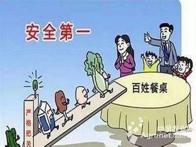 消协 中国消协探访食品安全 严控把关安全食品