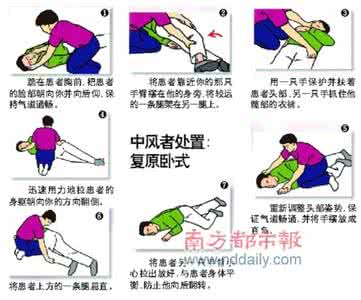 脑中风怎么治疗 脑中风能治好吗 脑中风如何治疗
