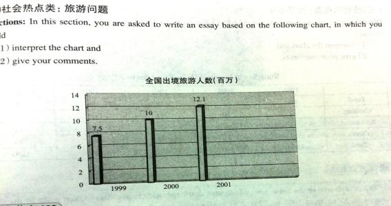 手机的利弊英语作文 出境游的利弊英语作文