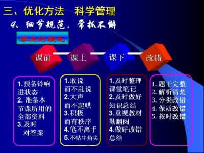 量子化学理论基础 【化学】2015化学备考之“基础理论”篇：— 化学反应速率与化学平衡