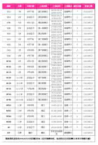 0 6岁早期教育 0-6岁早期教育最佳时间表